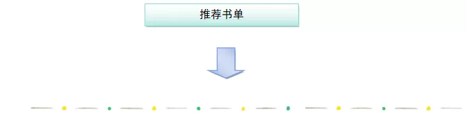 【世界讀書(shū)日】浪漫的事，莫過(guò)于與閱讀長(cháng)相廝守！